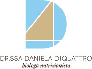 Dr.ssa Daniela Diquattro - Biologa Nutrizionista